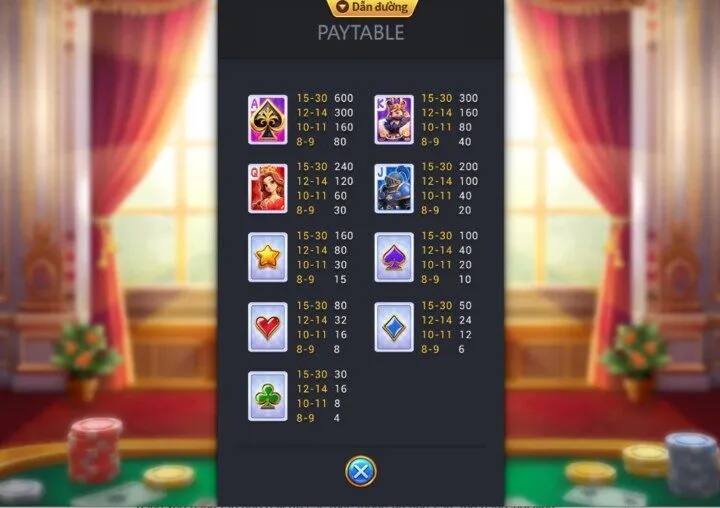 Game Áo bài tối cao King88 có gì?