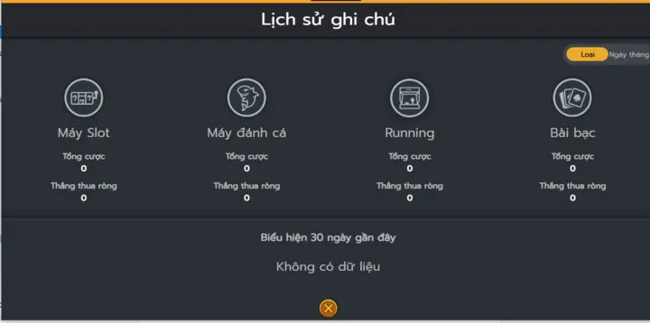 Game Áo bài tối cao King88 có gì?