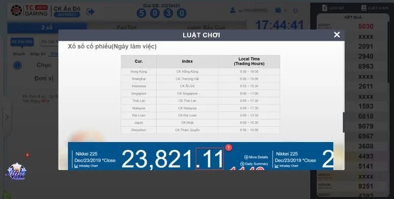 Những ưu điểm nổi bật Xổ số Ấn Độ King88