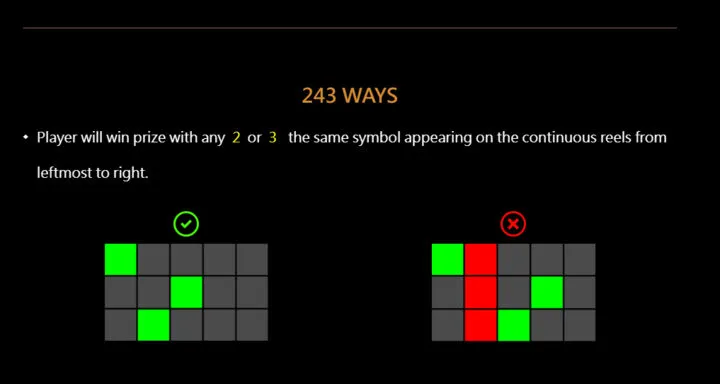 Trò chơi Đại cát đại lợi King88