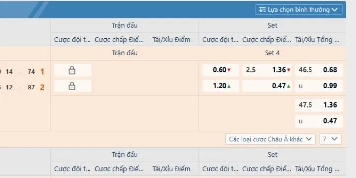 Điểm nổi bật thu hút chọn bóng chuyền King88