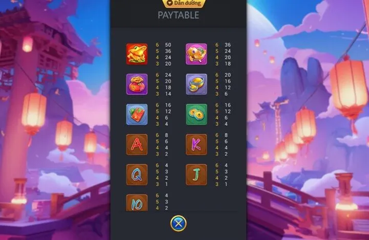 Tính năng trong Năm mới lộ lộ phát King88