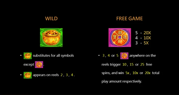 Cập nhật luật chơi Thần tài may mắn King88