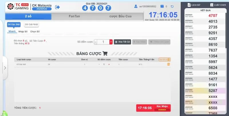 Các loại hình cược trong Xổ Số Malaysia King88